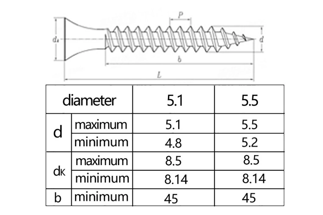 Perfect Quality and Bottom Price Black Drywall Screw