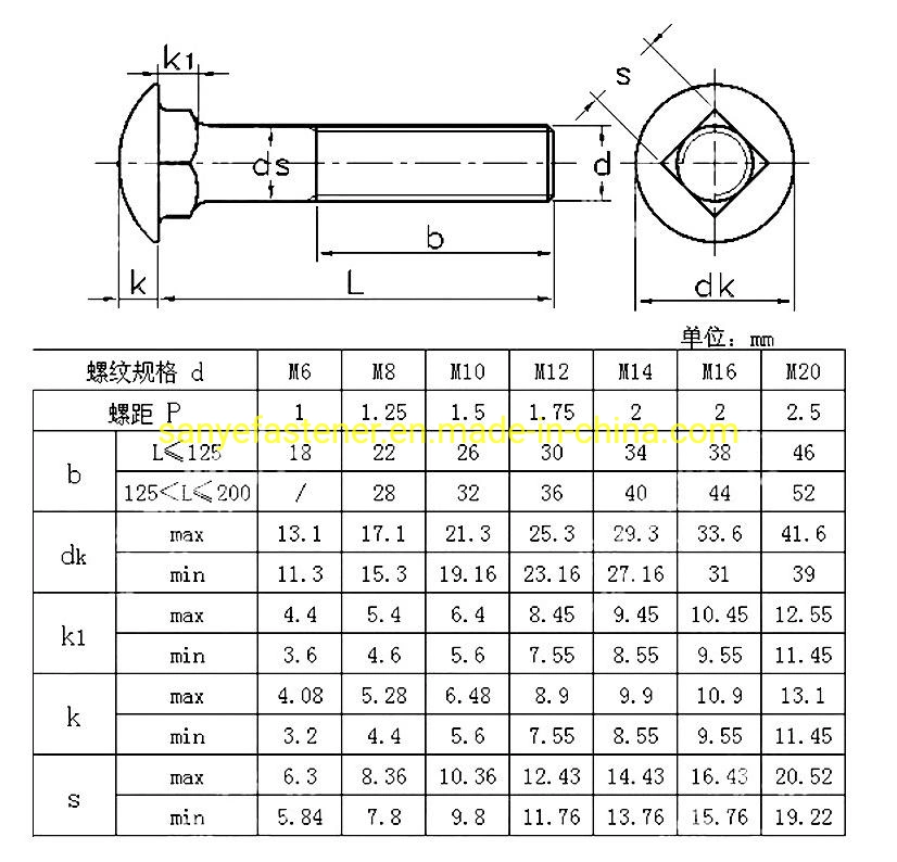 Factory Provides Carriage Bolt Best Quality DIN603 Square Neck Head Carriage Bolt