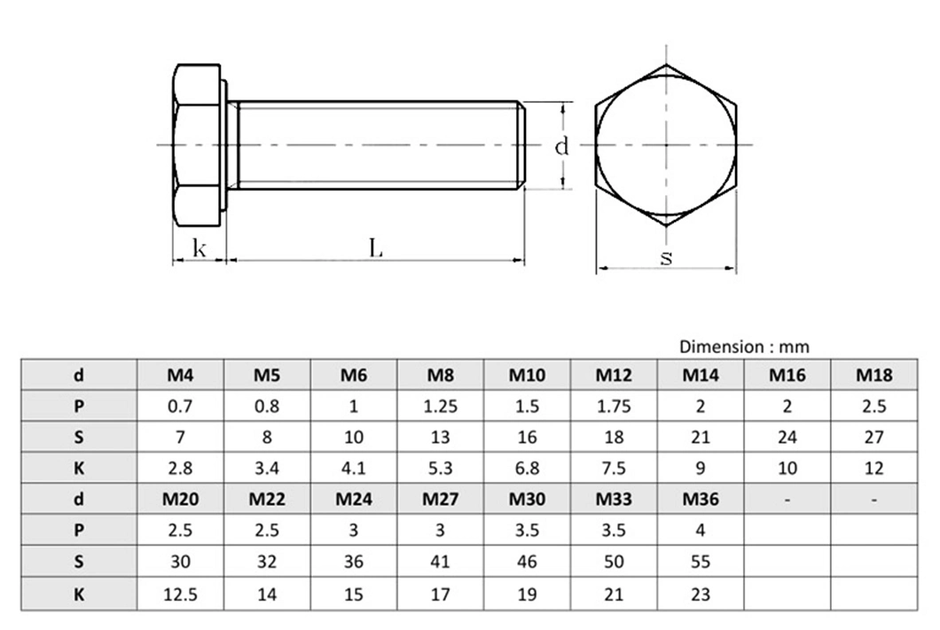 DIN933 931 Stainless Steel 304 316 A2-70 A4-80 Hex Head Bolt